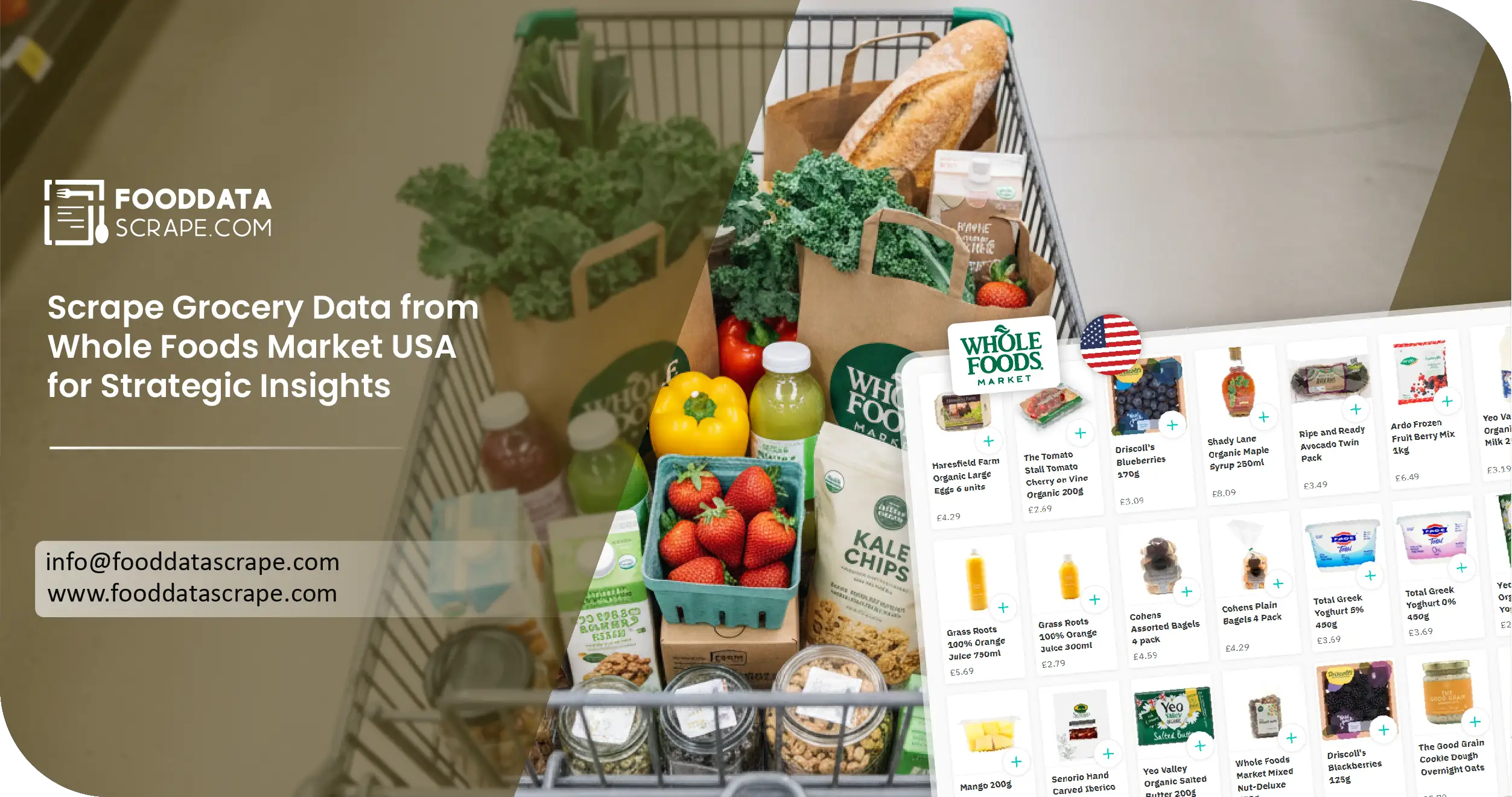 Whole Foods Market USA Grocery Data Scraping